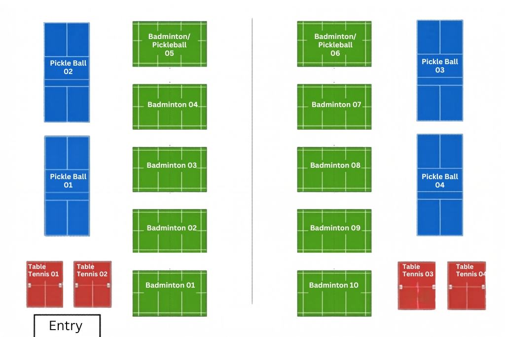 Momentum sports hub truganina venue layout